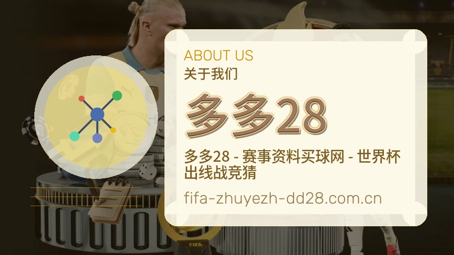 多多28关于我们